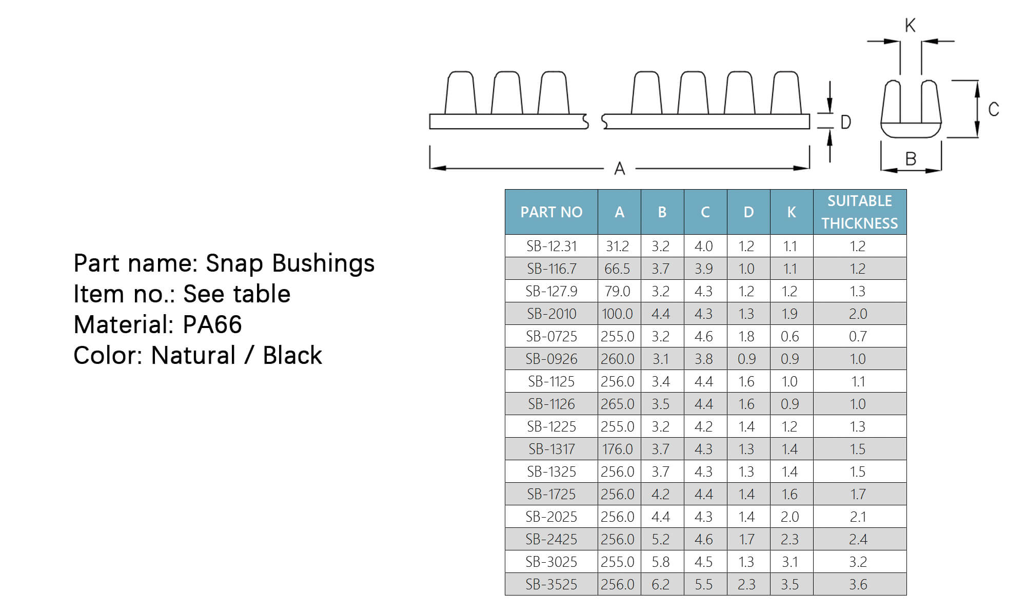 Snap Bushings SB-12.31